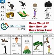 Buku Mimpi 4D Abjad Angka