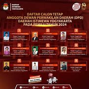 Calon Anggota Dewan Perwakilan Daerah