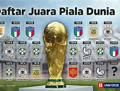 Slot Negara Eropa Di Piala Dunia 2022 Terbaru Indonesia Terbaru