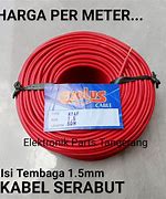 Ukuran Kabel Serabut